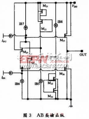 運(yùn)算放大器的AB類輸出級(jí)