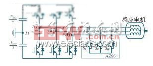 輔助零狀態(tài)合成器結(jié)構(gòu)圖