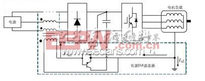 用于消除共模電流的有源濾波器