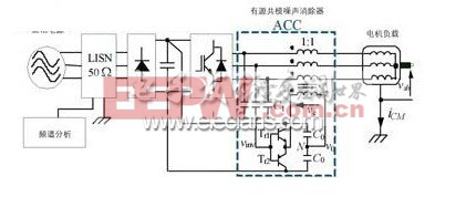 用于消除共模電壓的有源濾波器