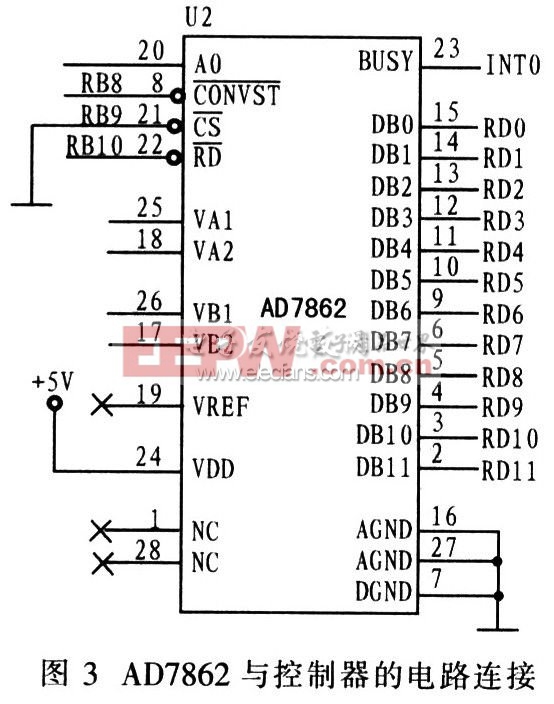 AD7862与控制器的电路连接图