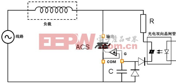 图2:采用光电双向晶闸管的全周期ACS开关控制解决方案。(电子系统设计)