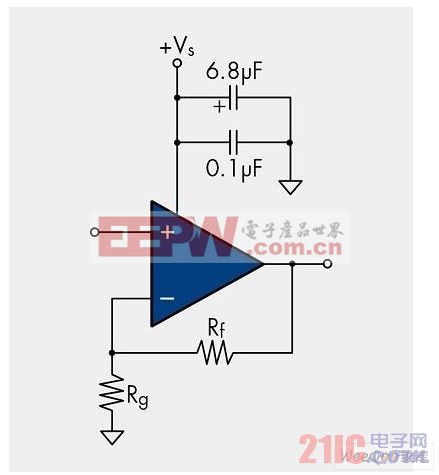 一個單電源放大器示例 （如果使用雙電源放大器，則只需在其它電源上增加相同的旁路電容即可）