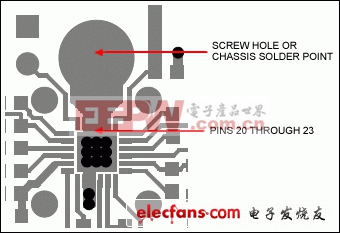 圖4. 印制板(PCB)具有低熱阻