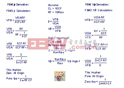 圖20：FB#2 1/β公式推導(dǎo)：發(fā)射極跟隨器。