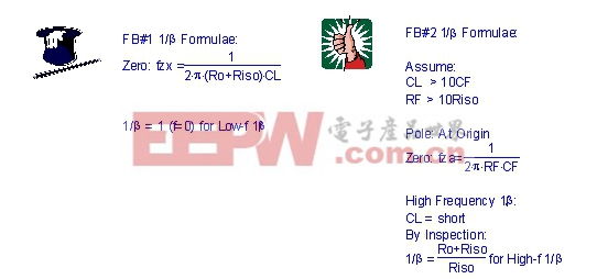 圖30：具有雙通道反饋的RISO補(bǔ)償程序：發(fā)射極跟隨器。