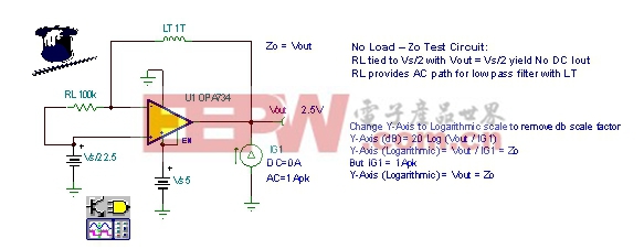 圖43：由Zo、CCO、RCO、CL改變Aol效應(yīng)的TINA電路。