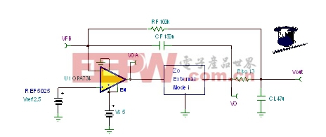 圖46：Zo外部模型：CMOS RRO。