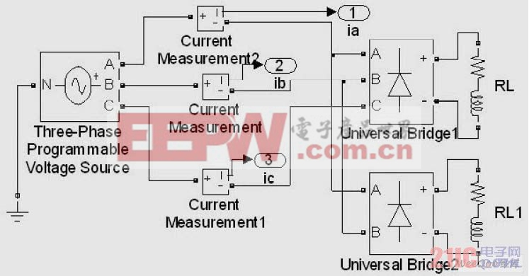 電源有畸變不對(duì)稱負(fù)載時(shí)的信號(hào)模型