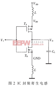 經(jīng)封裝寄生電感引起的電源電壓波動(dòng)