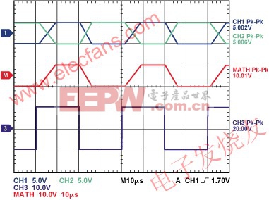 差分輸出差動(dòng)放大器的大信號(hào)性能 www.elecfans.com