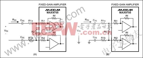  MAX9705固定增益音频放大器配置为差分信号输入架构 www.elecfans.com