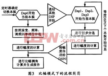 圖片點擊可在新窗口打開查看