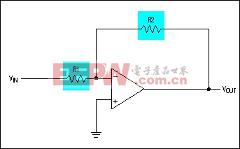 Figure 1. Fixed-gain inverting amplifier.