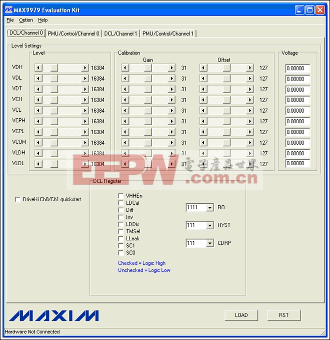 圖3. 啟動(dòng)后的MAX9979 GUI 