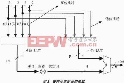 t3.gif (8144 字節(jié))