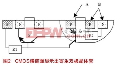 寄生電阻