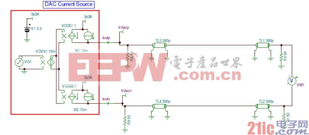 DAC34H84 HD2性能优化与PCB布局建议