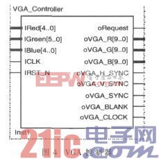 基于FPGA的AVS视频解码芯片仿真和验证平台设计