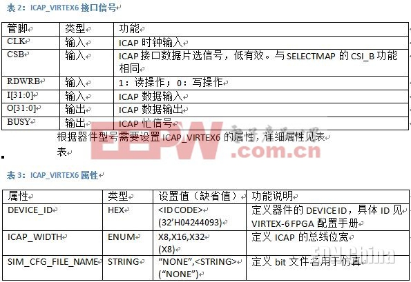 FPGA遠(yuǎn)程更新重啟系統(tǒng)