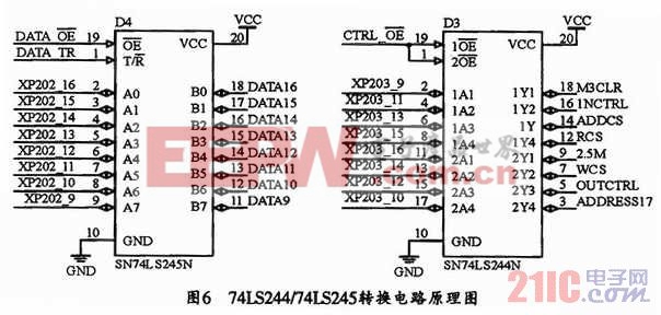 74LS244芯片電路原理