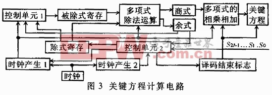 電路