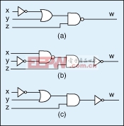 圖2：三種不同的邏輯門拓?fù)浣Y(jié)構(gòu)。