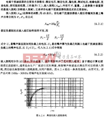 典型的插入損耗曲線