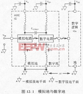 a1201.gif (61061 字節(jié))