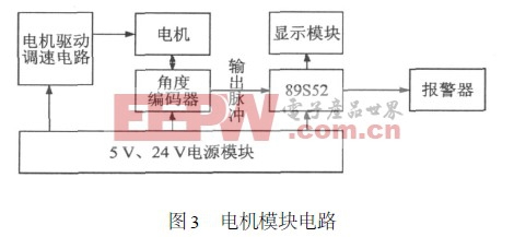 電機模塊電路