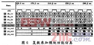 基于FPGA圓陣超聲自適應波束形成的設計