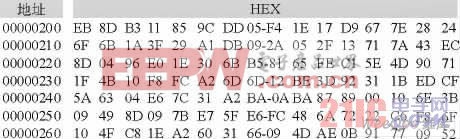 非線性調(diào)頻信號(hào)I、Q數(shù)據(jù)