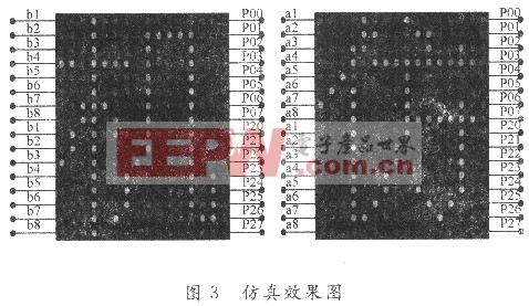 調(diào)試與仿真