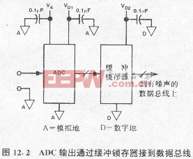 a1202.gif (48063 字節(jié))