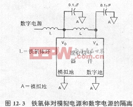 a1203.gif (42442 字節(jié))