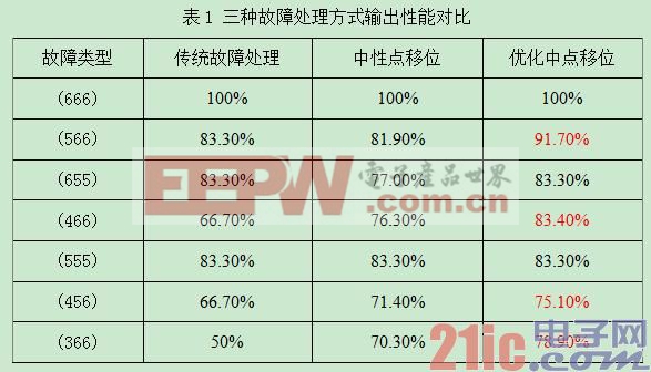 微博桌面截圖_20121226153412.jpg