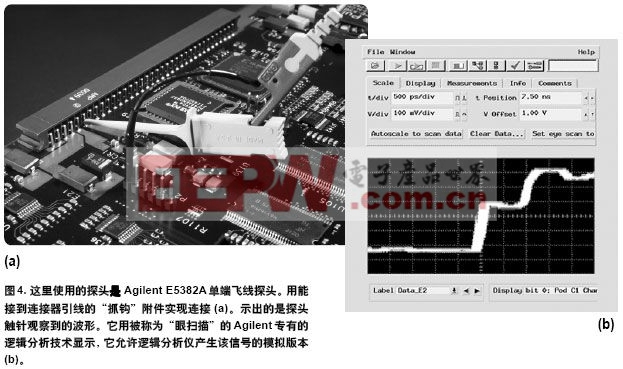 圖4a示出該連接方案, 圖4b示出邏輯分析儀觀察到的波形