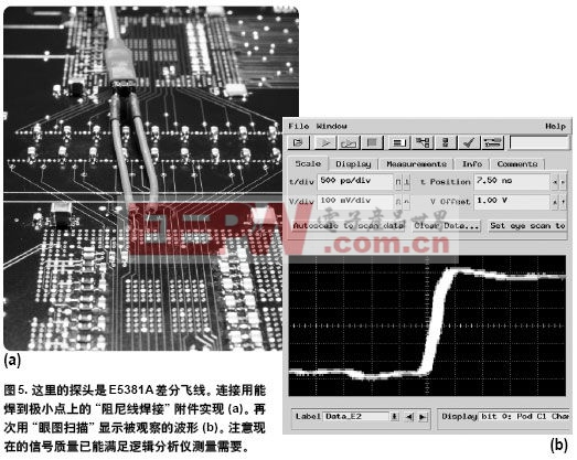 得到的信號質量如圖5b 所示