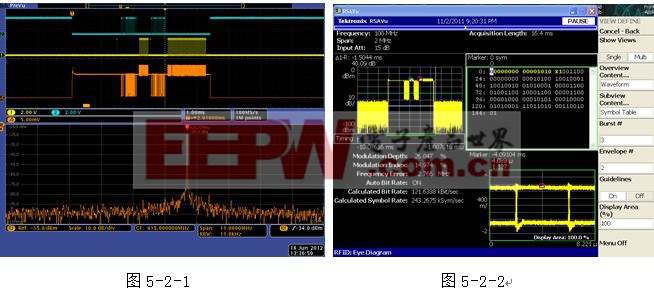 MDO4000調(diào)制域分析應(yīng)用實例詳解