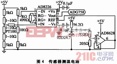 傳感器測溫電路圖