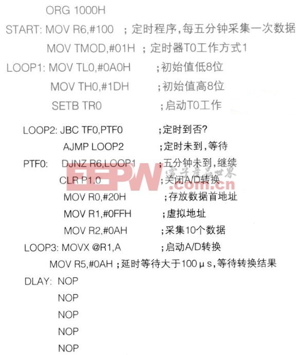 基于MCS8051數(shù)據(jù)采集監(jiān)測系統(tǒng)的設(shè)計(jì)