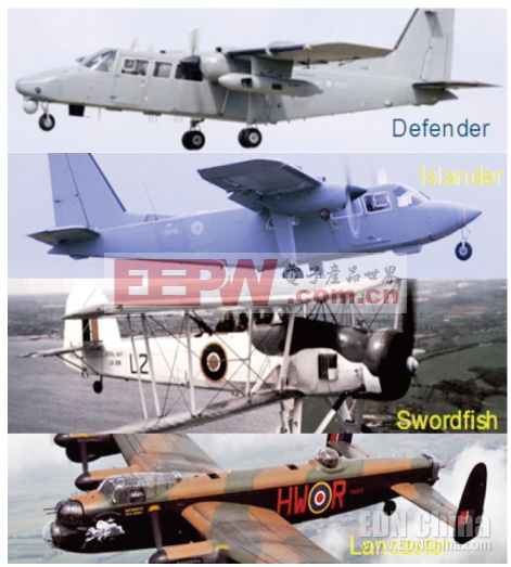 图6，该计划已经在两个小型英国国防部舰队和两个历史性的飞机平台进行了飞行试验。