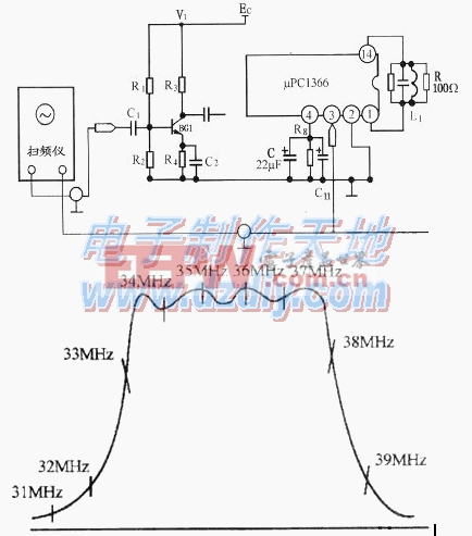 μPC1366C+μPC1353C電視機(jī)的裝配調(diào)試TV SET adjusting