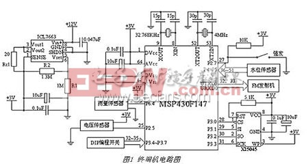 水文遥测控制单元电路