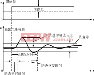 Ybh2.gif (7346 字節(jié))