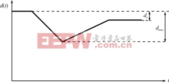 Qzy2-2.gif (2946 字節(jié))