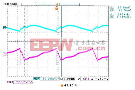 圖5. 輸入和輸出紋波，VIN = 12V、IOUT = 30A。VIN = 12V、IOUT = 2 × 15A