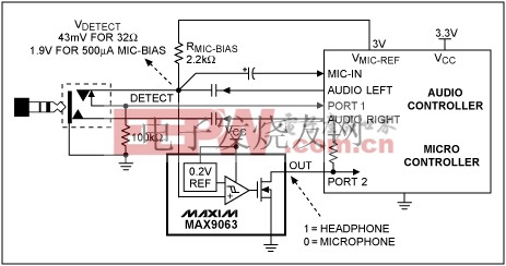 用于耳機檢測的比較器電路