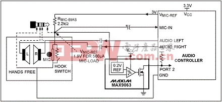 采用MAX9063比較器的壓簧開關(guān)檢測電路