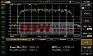利用OBW测量信号能量集中度